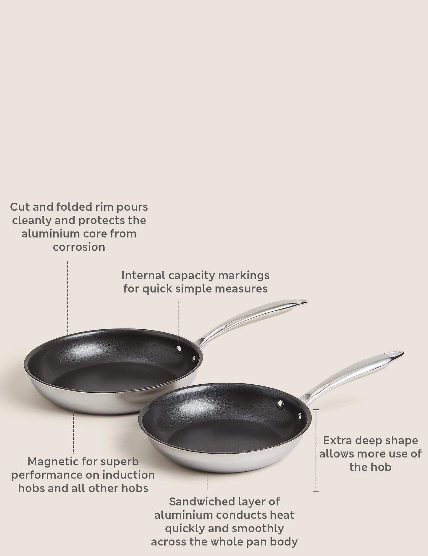2 Piece Tri Ply Frying Pan Set