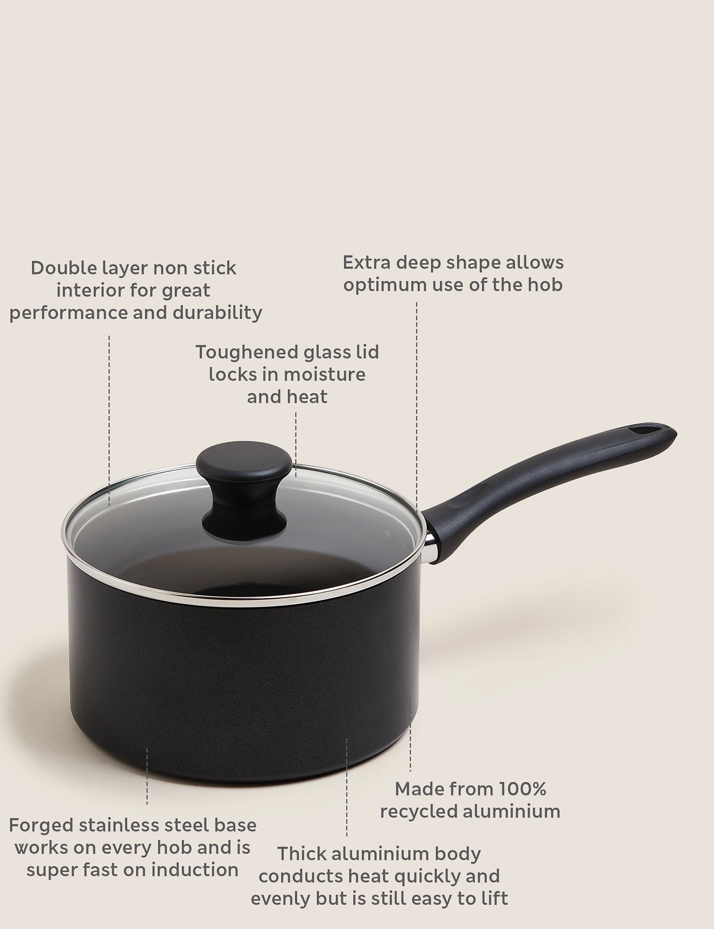 Black Aluminium 20cm Non-Stick Saucepan