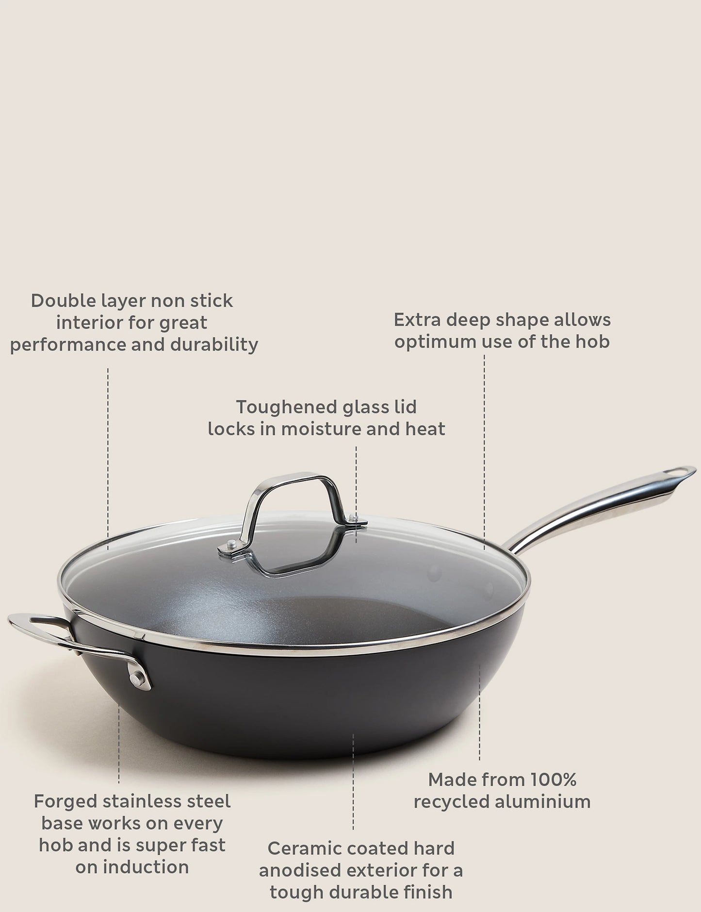 Hard Anodised 30cm Large Wok