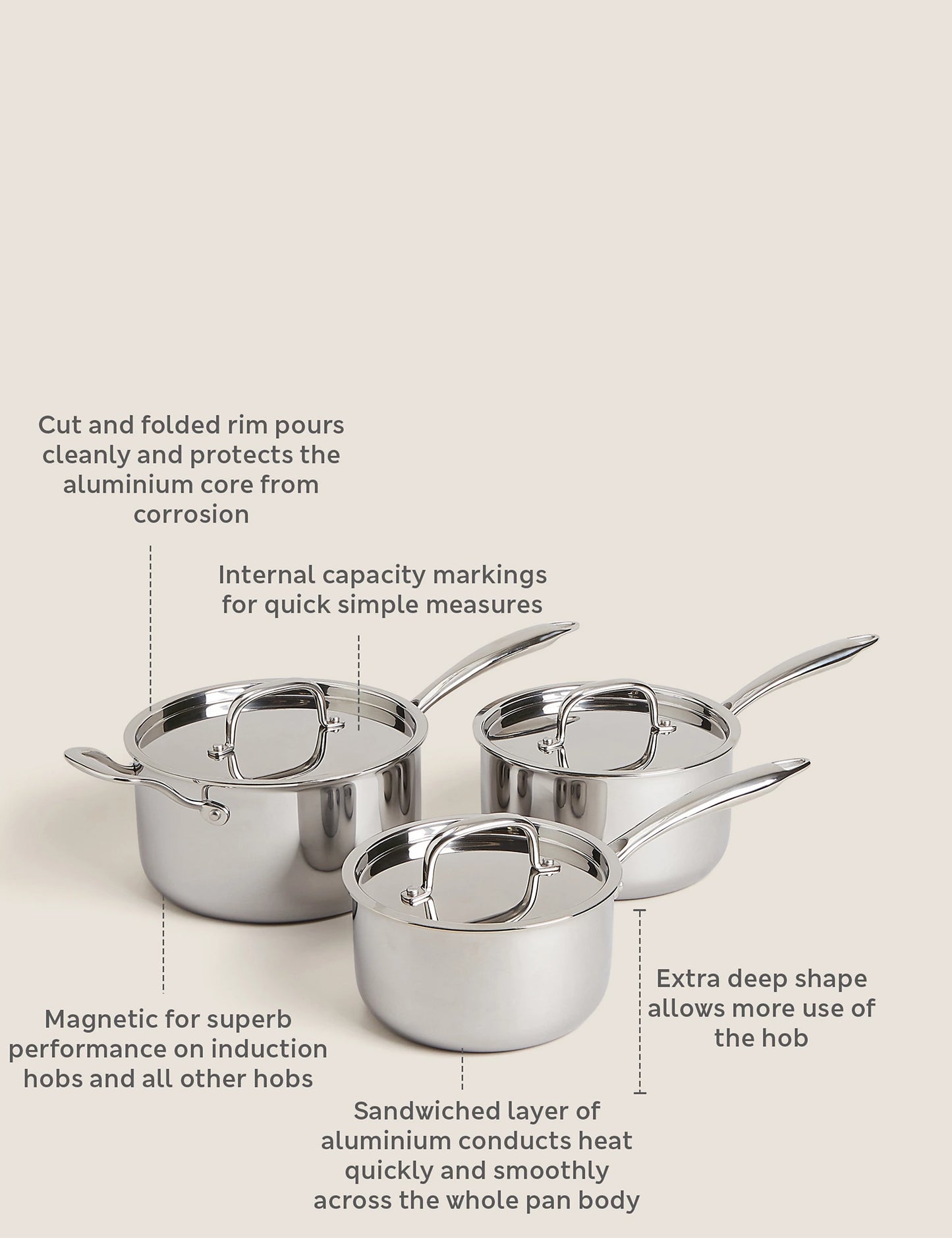 3 Piece Tri Ply Pan Set