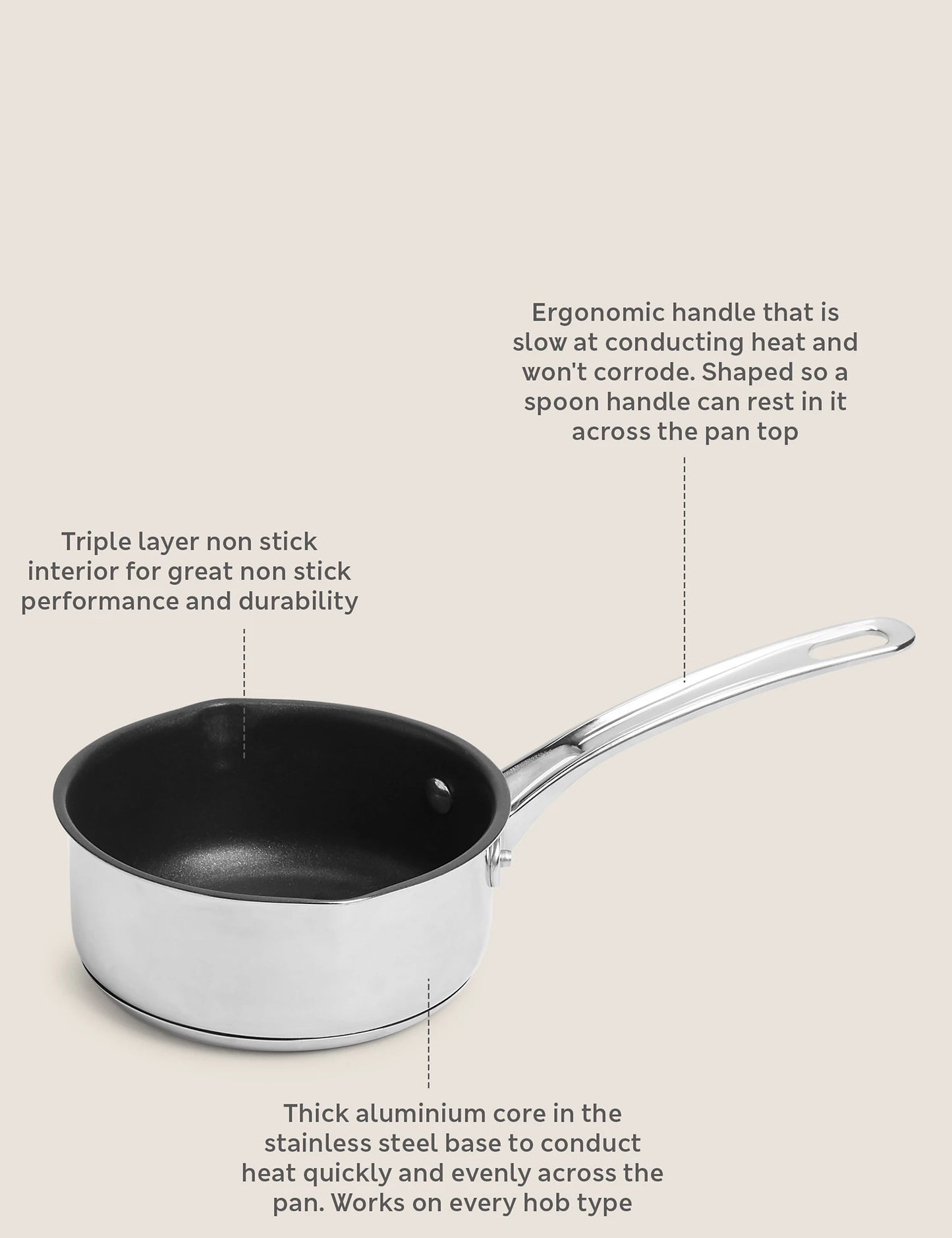 Stainless Steel 14cm Milk Pan