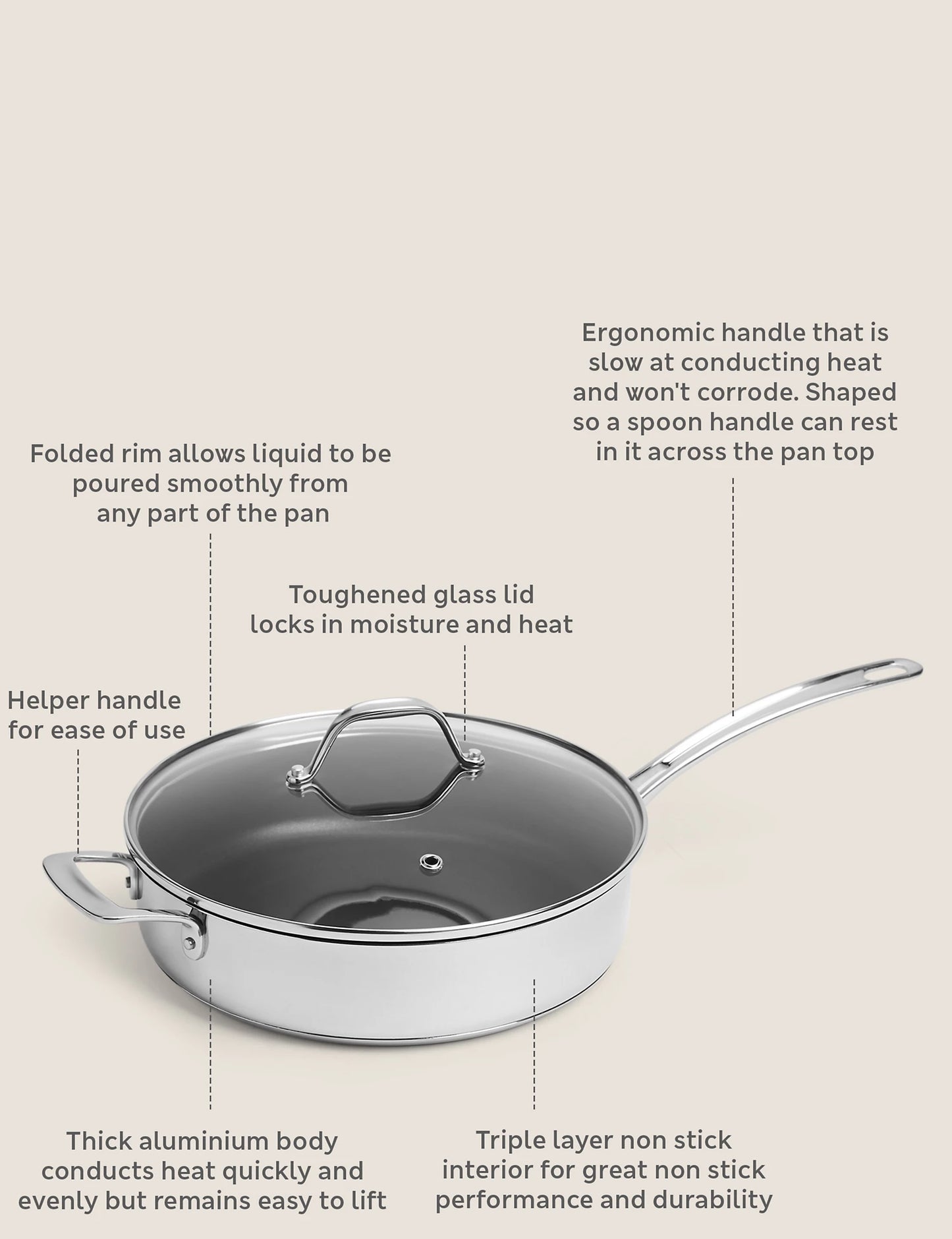 Stainless Steel 28cm Large Non-Stick Sauté Pan