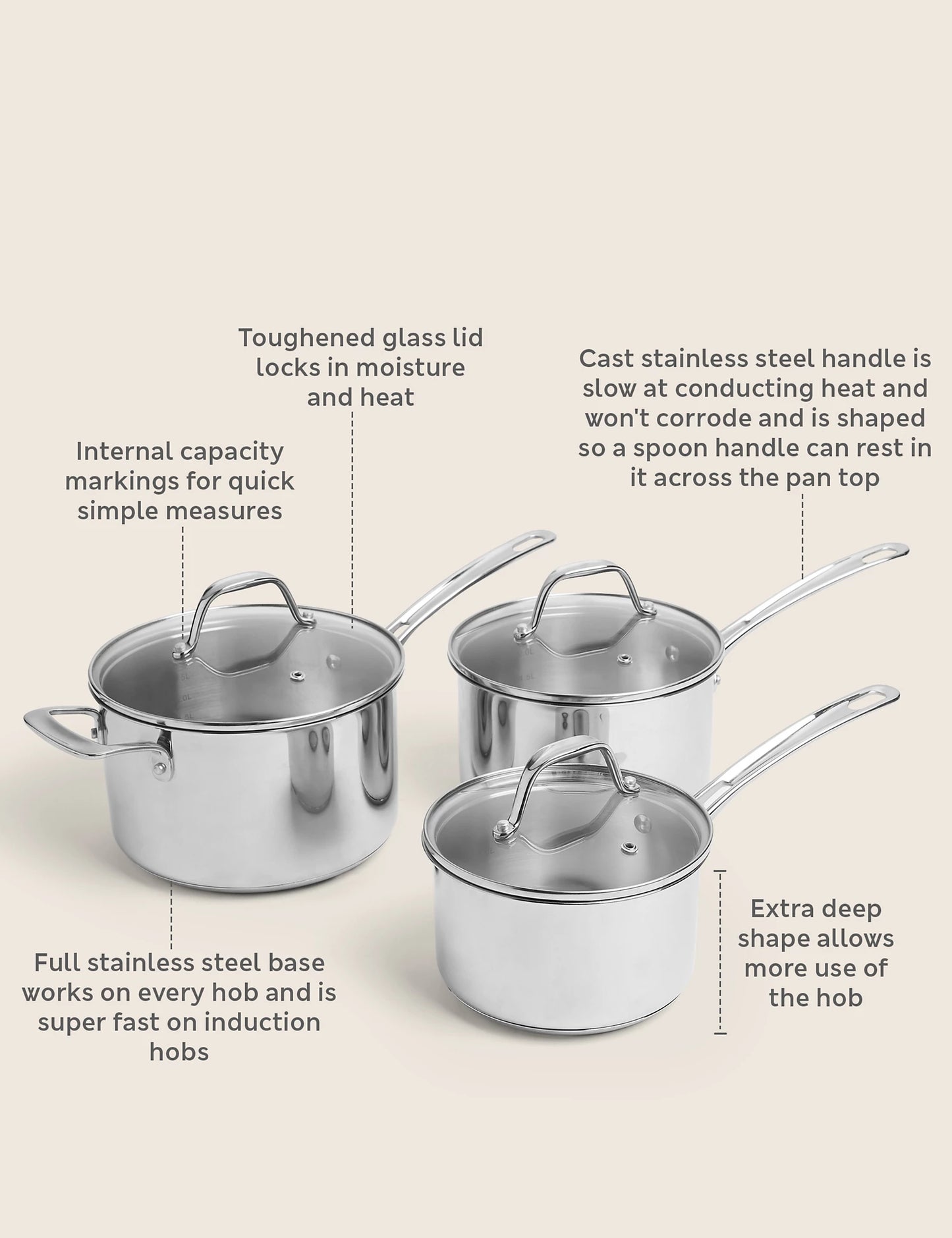 3 Piece Stainless Steel Pan Set