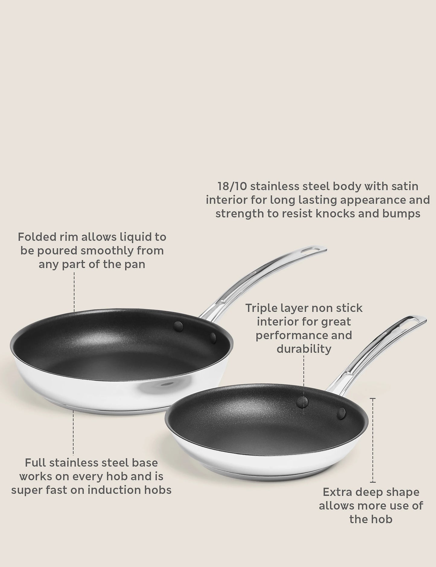 2 Piece Stainless Steel Frying Pan Set