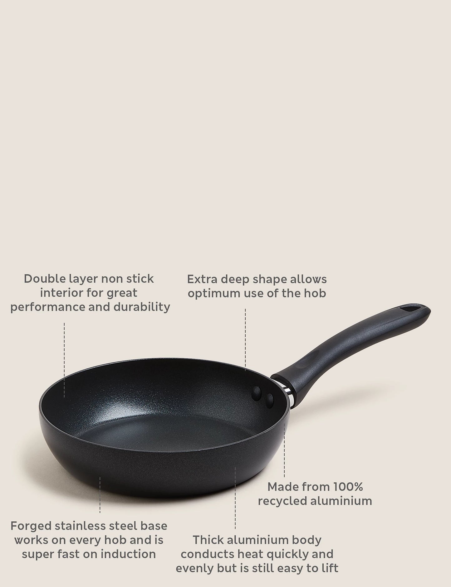 Aluminium 20cm Small Non-Stick Frying Pan