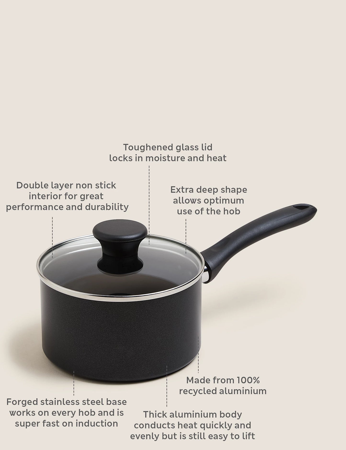 Black Aluminium 16cm Non-Stick Saucepan