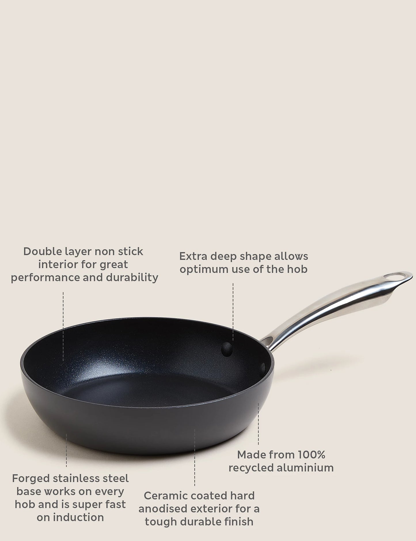 Hard Anodised 20cm Small Frying Pan
