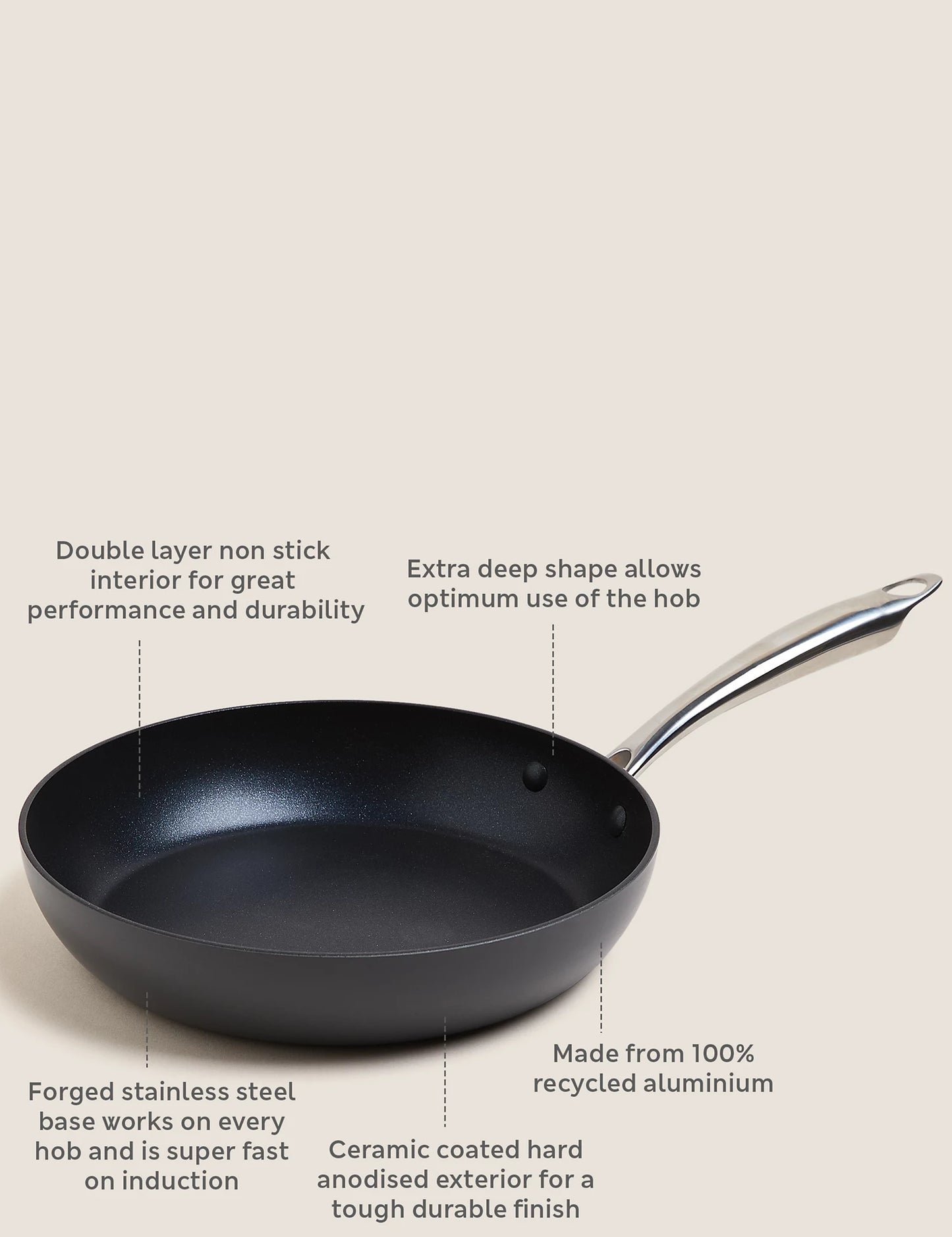 Hard Anodised 24cm Medium Frying Pan