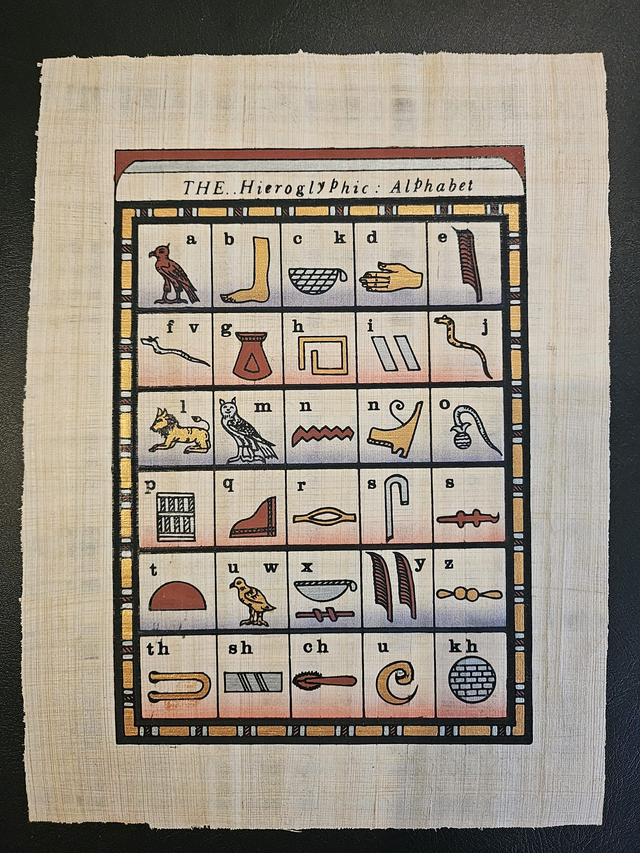 The Hieroglyphic Alphabet – Handmade Egyptian Papyrus Art Size: 23 × 33 cm
