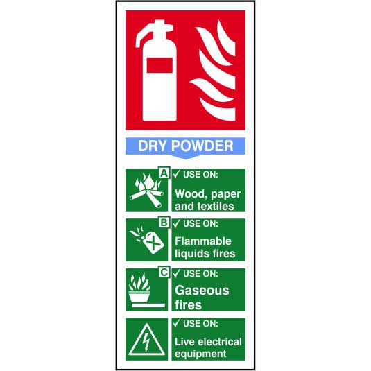 Fire Extinguisher Dry Powder Sign