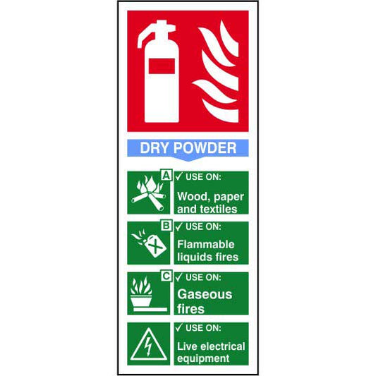 Fire Extinguisher Dry Powder Sign
